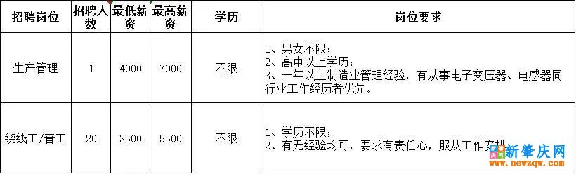 5c7c538a84bf36765b049d36d302a7e0.jpg